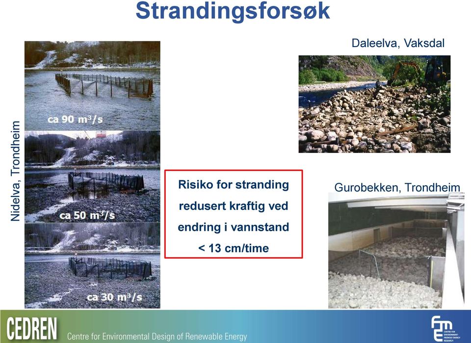 stranding redusert kraftig ved