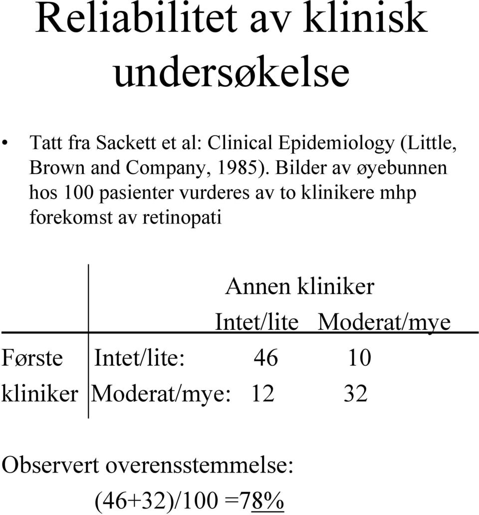 Bilder av øyebunnen hos 100 pasienter vurderes av to klinikere mhp forekomst av