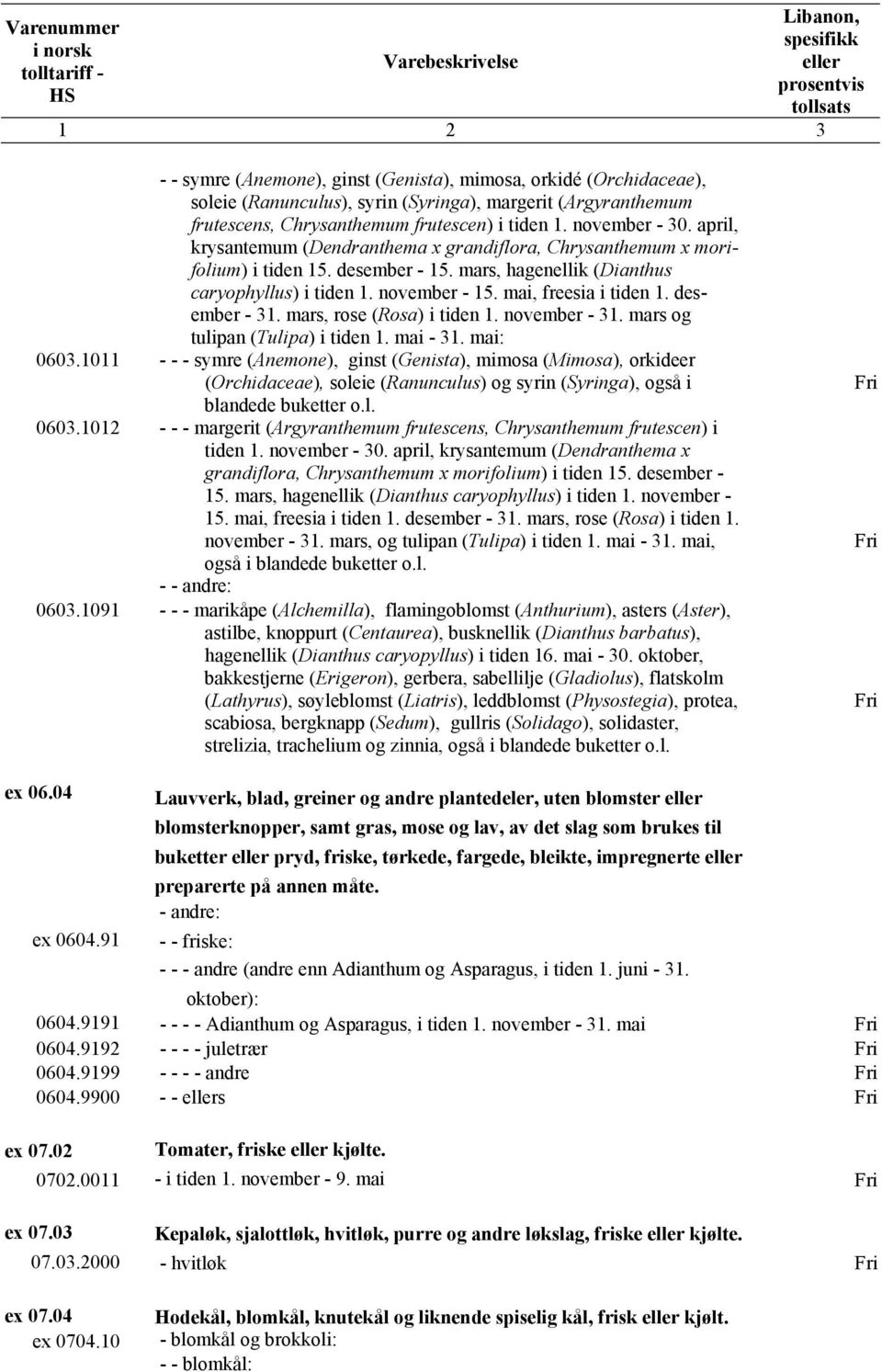 desember - 31. mars, rose (Rosa) i tiden 1. november - 31. mars og tulipan (Tulipa) i tiden 1. mai - 31. mai: 0603.