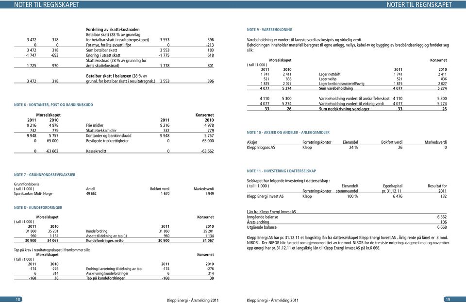 (28 % av 3 472 318 grunnl. for betalbar skatt i resultatregnsk.