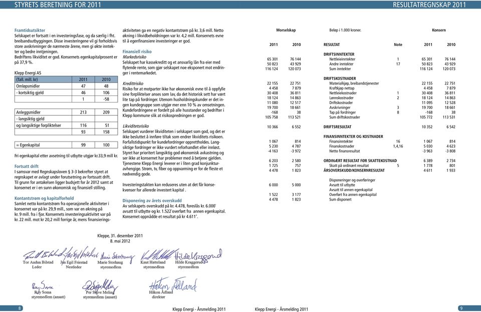 Klepp Energi AS (Tall. mill.