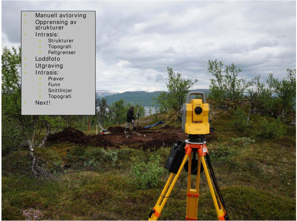 Topografi Feltgrenser Loddfoto