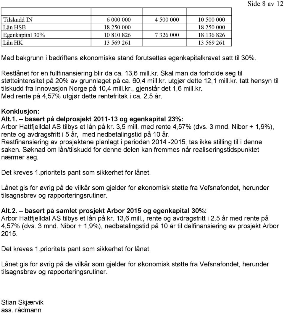 kr. tatt hensyn til tilskudd fra Innovasjon Norge på 10,4 mill.kr., gjenstår det 1,6 mill.kr. Med rente på 4,57% utgjør dette rentefritak i ca. 2,5 år. Konklusjon: Alt.1. basert på delprosjekt 2011-13 og egenkapital 23%: Arbor Hattfjelldal AS tilbys et lån på kr.