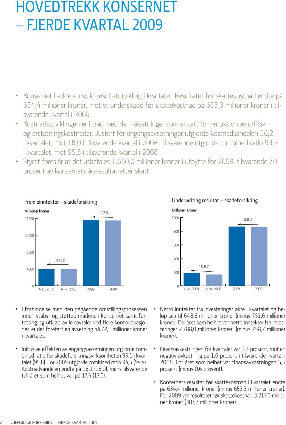 målsetninger som er satt for reduksjon av driftsog er statningskostnader. Justert for engangsavsetninger utgjorde kostnadsandelen 16,2 i kvarta let, mot 18,0 i tilsvarende kvartal i 2008.