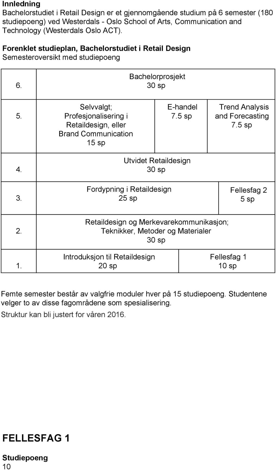 Selvvalgt; Profesjonalisering i Retaildesign, eller Brand Communication 15 sp E handel 7.5 sp Trend Analysis and Forecasting 7.5 sp 4. 3.