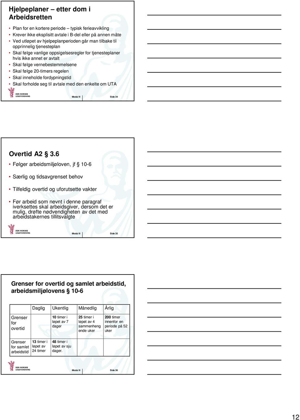 Skal forholde seg til avtale med den enkelte om UTA Modul II Side 34 Overtid A2 3.