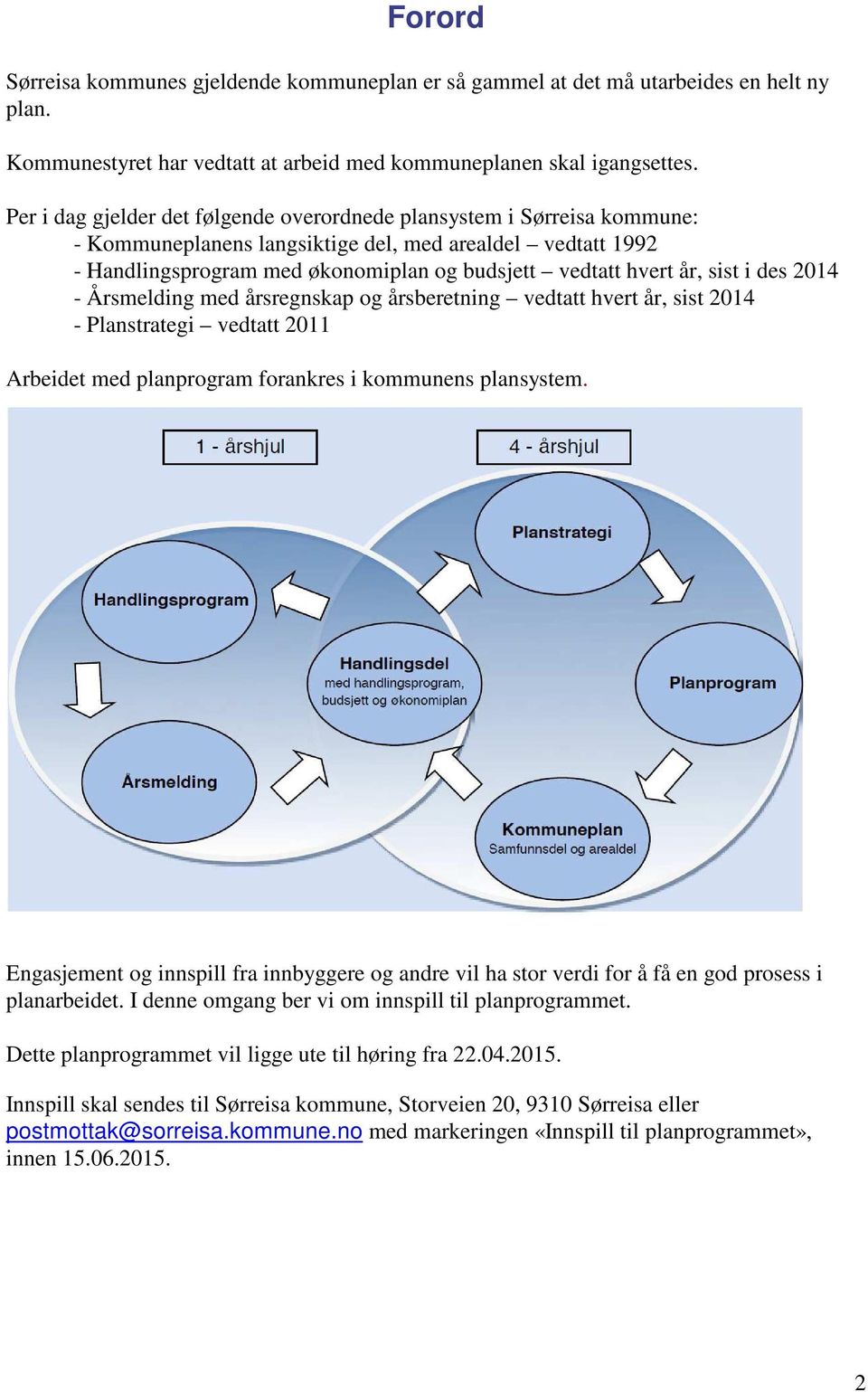 sist i des 2014 - Årsmelding med årsregnskap og årsberetning vedtatt hvert år, sist 2014 - Planstrategi vedtatt 2011 Arbeidet med planprogram forankres i kommunens plansystem.