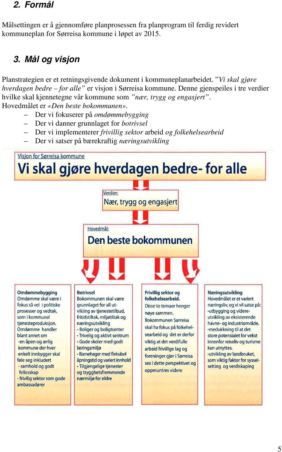 Denne gjenspeiles i tre verdier hvilke skal kjennetegne vår kommune som nær, trygg og engasjert. Hovedmålet er «Den beste bokommunen».