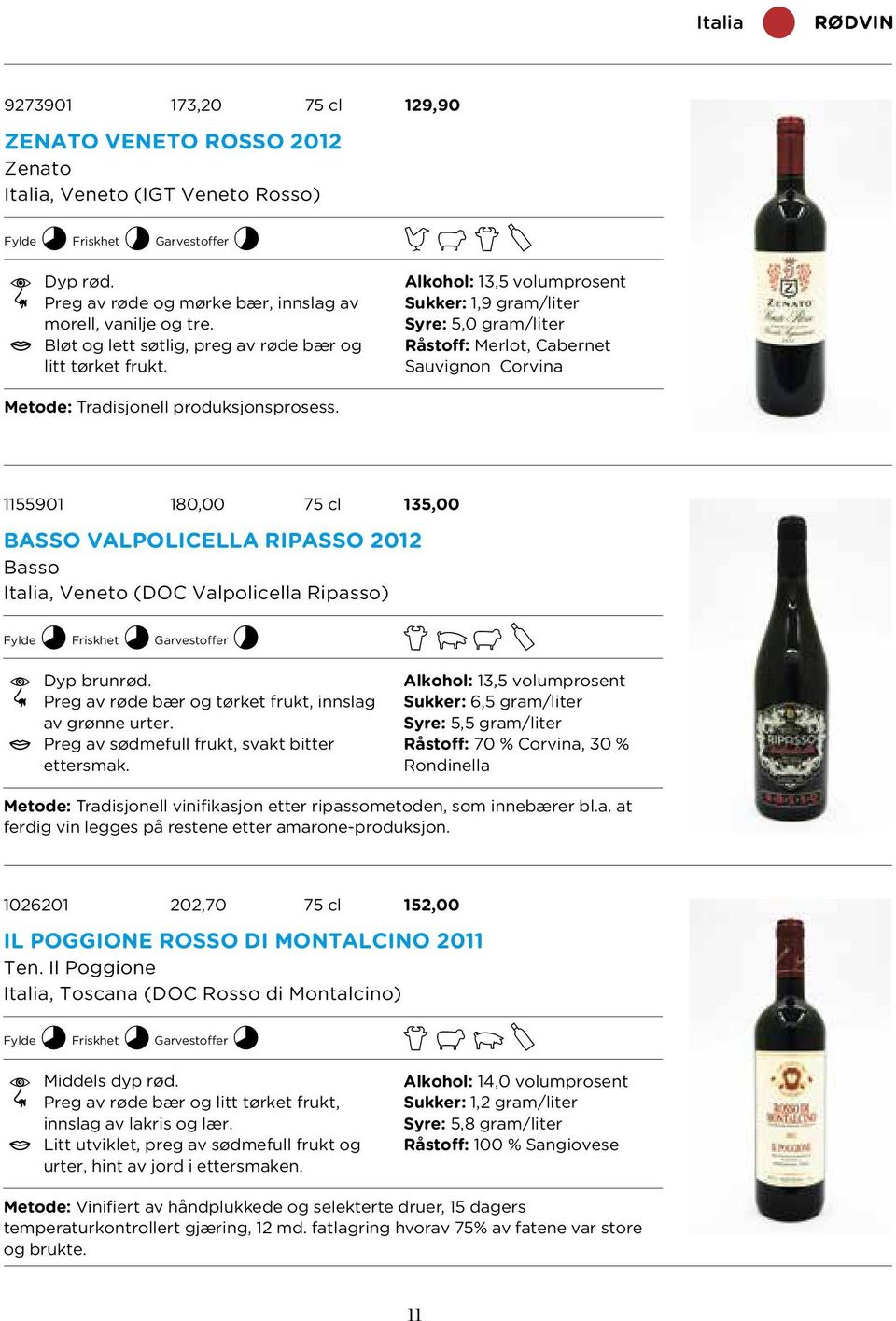 DFEY Alkohol: 13,5 volumprosent Sukker: 1,9 gram/liter Syre: 5,0 gram/liter Råstoff: Merlot, Cabernet Sauvignon Corvina Metode: Tradisjonell produksjonsprosess.