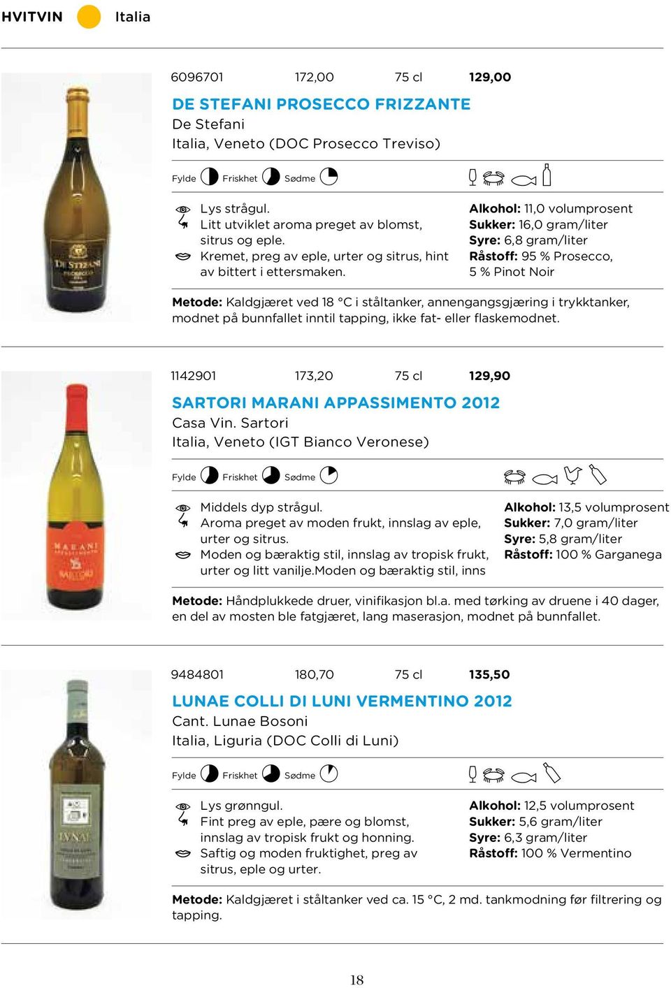 Alkohol: 11,0 volumprosent Sukker: 16,0 gram/liter Syre: 6,8 gram/liter Råstoff: 95 % Prosecco, 5 % Pinot Noir Metode: Kaldgjæret ved 18 C i ståltanker, annengangsgjæring i trykktanker, modnet på