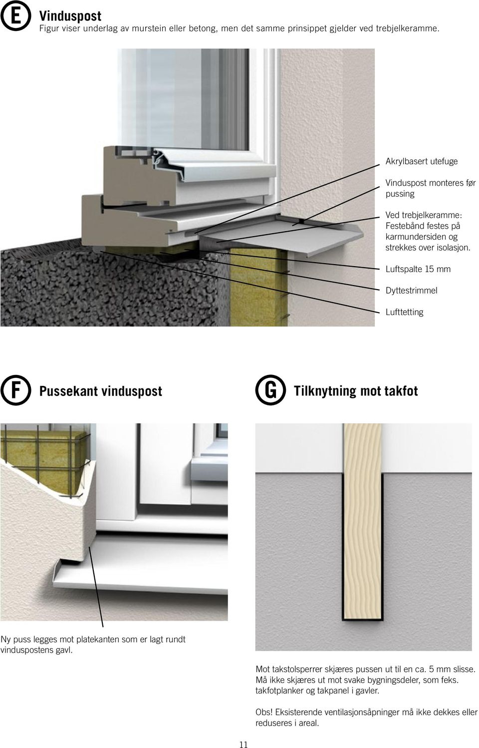 Luftspalte 15 mm Dyttestrimmel Lufttetting F Pussekant vinduspost G Tilknytning mot takfot Ny puss legges mot platekanten som er lagt rundt vinduspostens gavl.