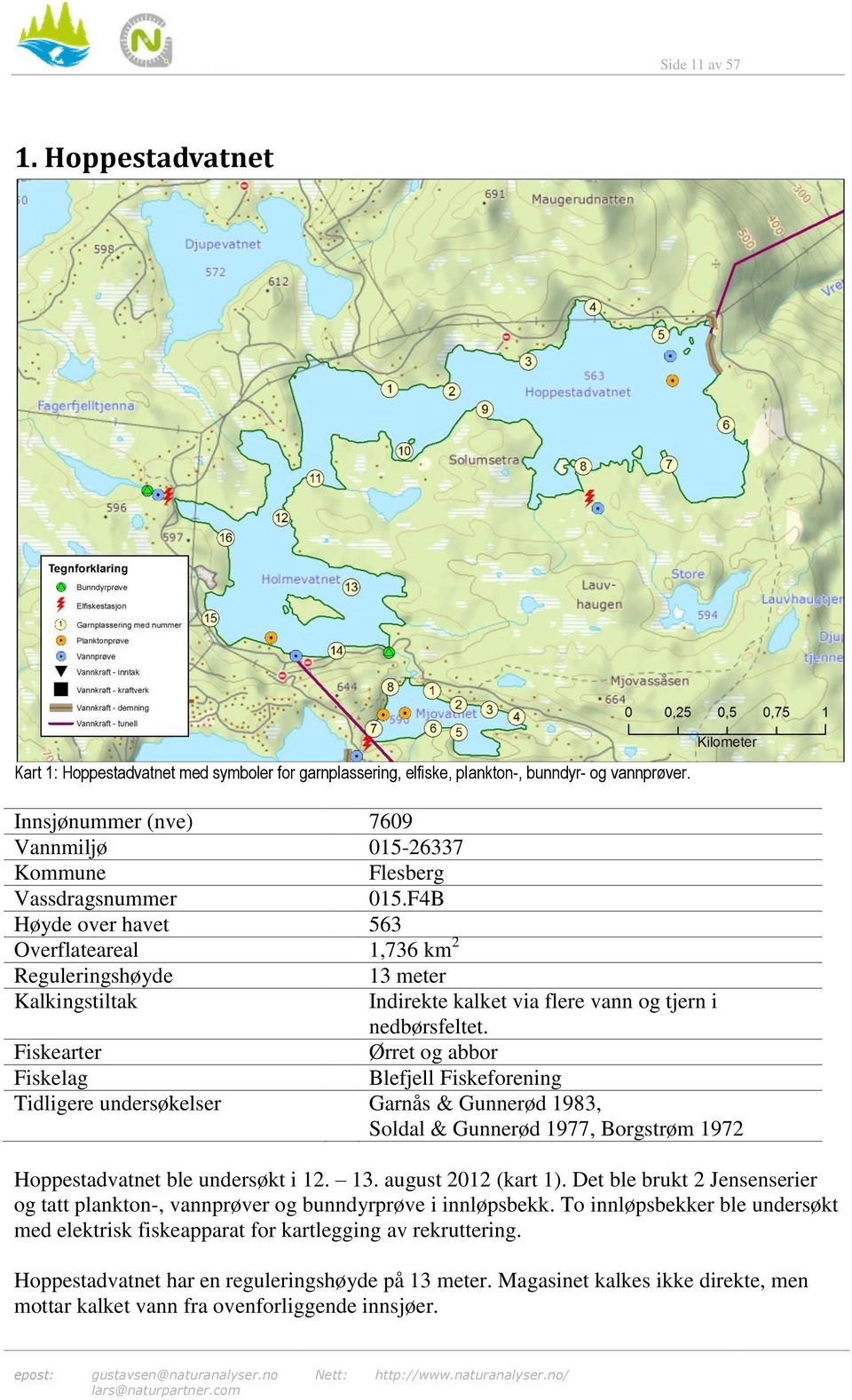 F4B Høyde over havet 563 Overflateareal 1,736 km 2 Reguleringshøyde 13 meter Kalkingstiltak Indirekte kalket via flere vann og tjern i nedbørsfeltet.