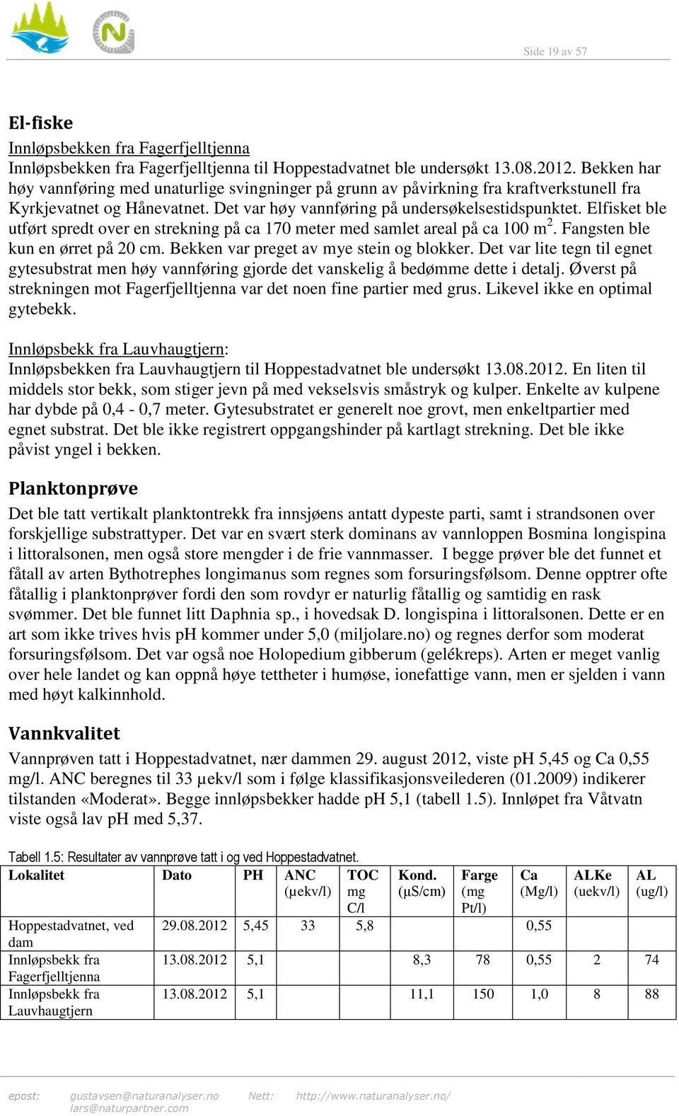 Elfisket ble utført spredt over en strekning på ca 170 meter med samlet areal på ca 100 m 2. Fangsten ble kun en ørret på 20 cm. Bekken var preget av mye stein og blokker.