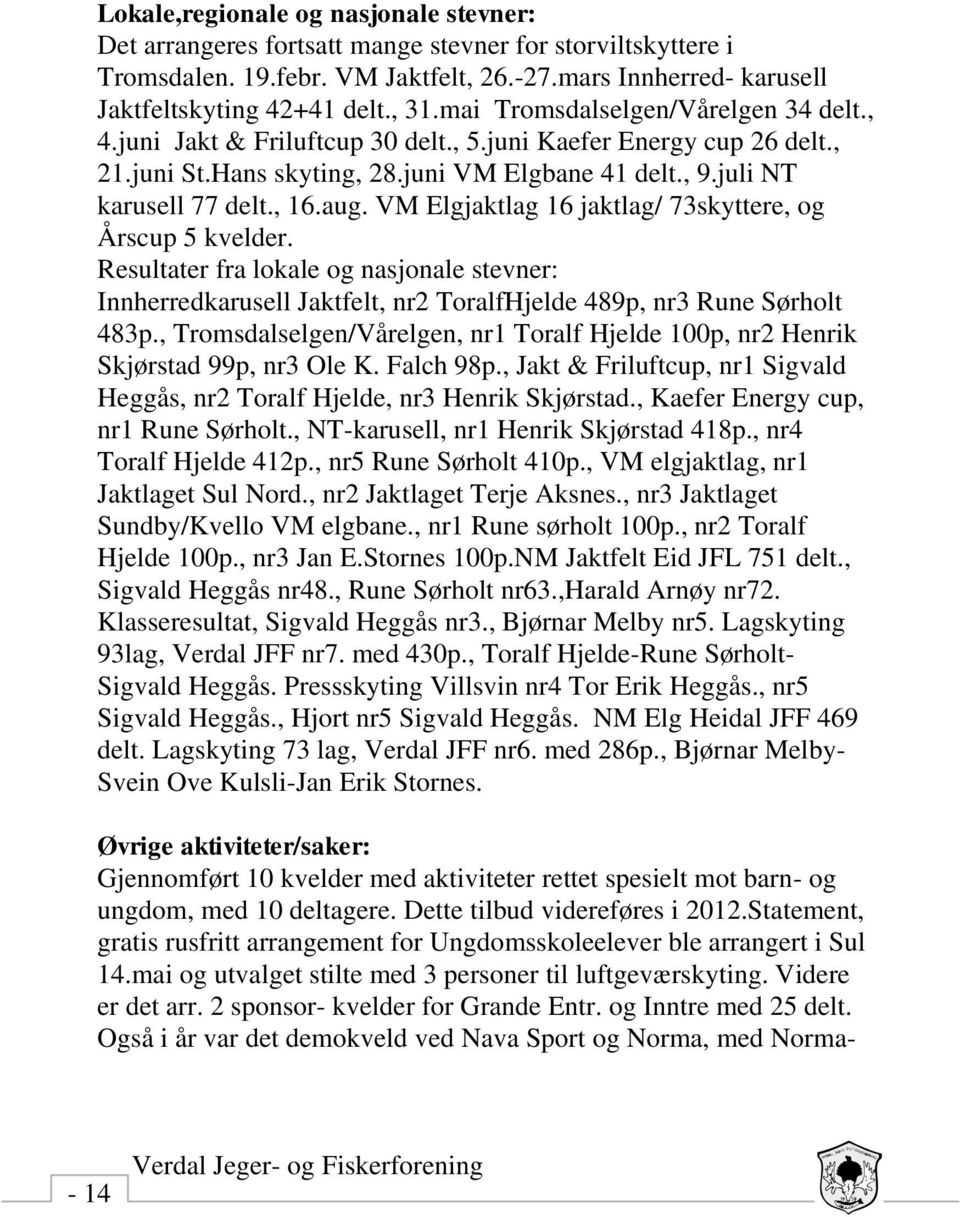 VM Elgjaktlag 16 jaktlag/ 73skyttere, og Årscup 5 kvelder. Resultater fra lokale og nasjonale stevner: Innherredkarusell Jaktfelt, nr2 ToralfHjelde 489p, nr3 Rune Sørholt 483p.