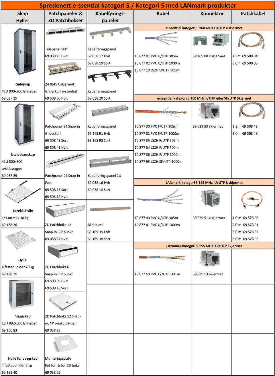 0m 69 508 05 10 877 10 LSZH U/UTP 305m Gulvskap 24 RJ45 Uskjermet 42U 800x800 Glassdør Glideskuff e-ssential Kabelføringspanel 69 037 25 69 508 50 Hvit 69 038 20 Sort e-ssential kategori 5 100 MHz