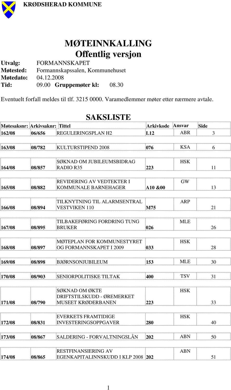 SAKSLISTE Møtesaksnr: Arkivsaknr: Tittel Arkivkode Ansvar Side 162/08 06/656 REGULERINGSPLAN H2 L12 ABR 3 163/08 08/782 KULTURSTIPEND 2008 076 KSA 6 164/08 08/857 SØKNAD OM JUBILEUMSBIDRAG RADIO R35