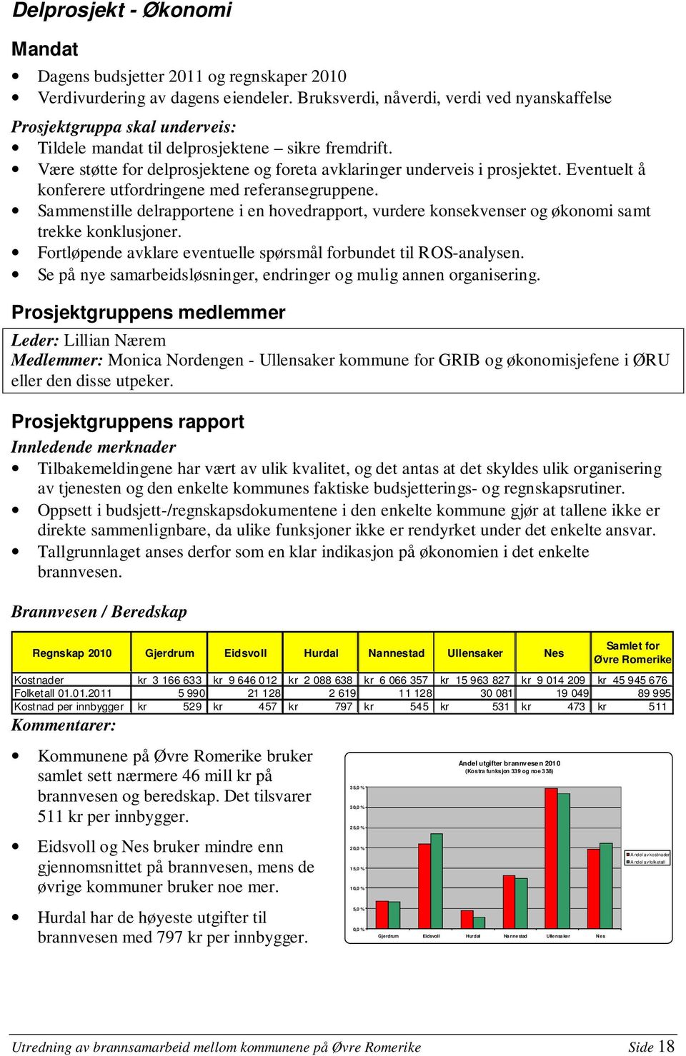 Være støtte for delprosjektene og foreta avklaringer underveis i prosjektet. Eventuelt å konferere utfordringene med referansegruppene.