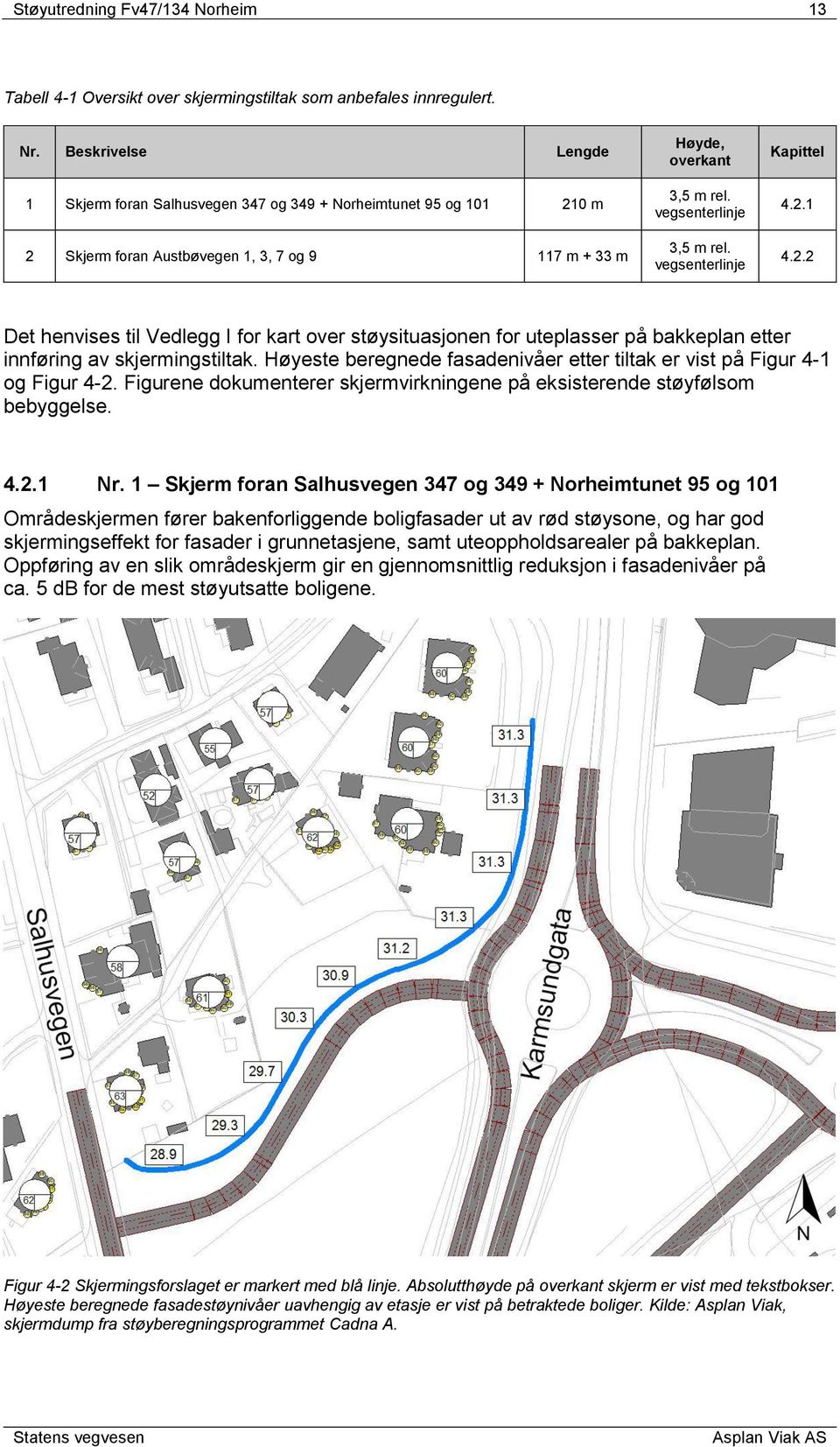 vegsenterlinje Kapittel 4.2.1 4.2.2 Det henvises til Vedlegg I for kart over støysituasjonen for uteplasser på bakkeplan etter innføring av skjermingstiltak.