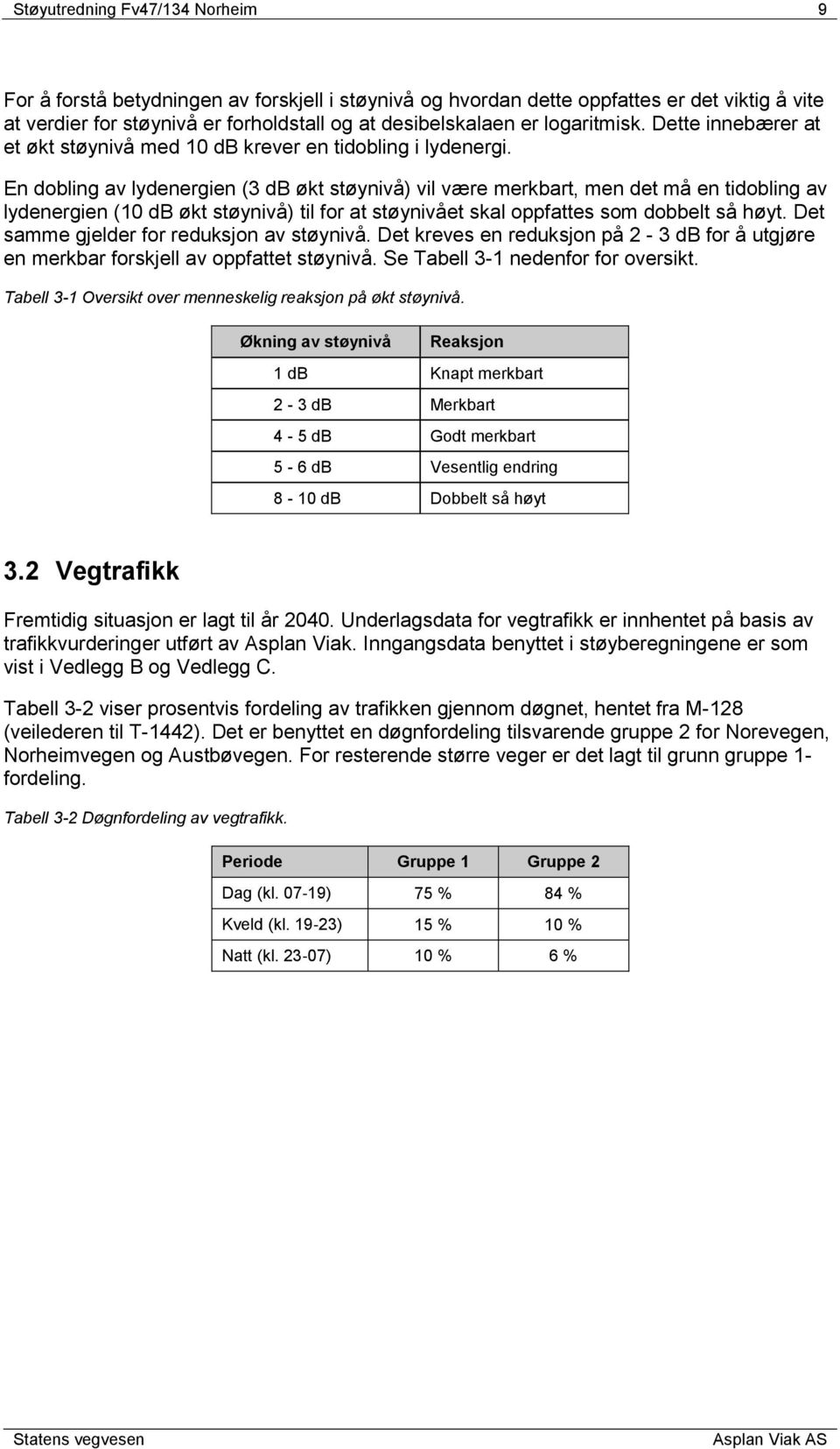 En dobling av lydenergien (3 db økt støynivå) vil være merkbart, men det må en tidobling av lydenergien (10 db økt støynivå) til for at støynivået skal oppfattes som dobbelt så høyt.