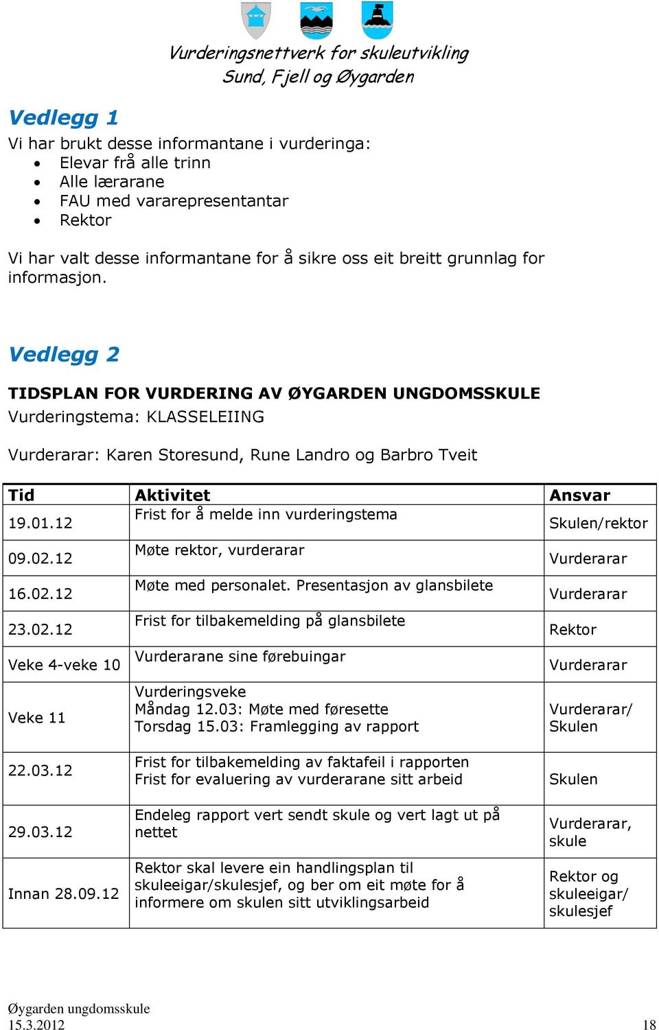 Vedlegg 2 TIDSPLAN FOR VURDERING AV ØYGARDEN UNGDOMSSKULE Vurderingstema: KLASSELEIING Vurderarar: Karen Storesund, Rune Landro og Barbro Tveit Tid Aktivitet Ansvar 19.01.