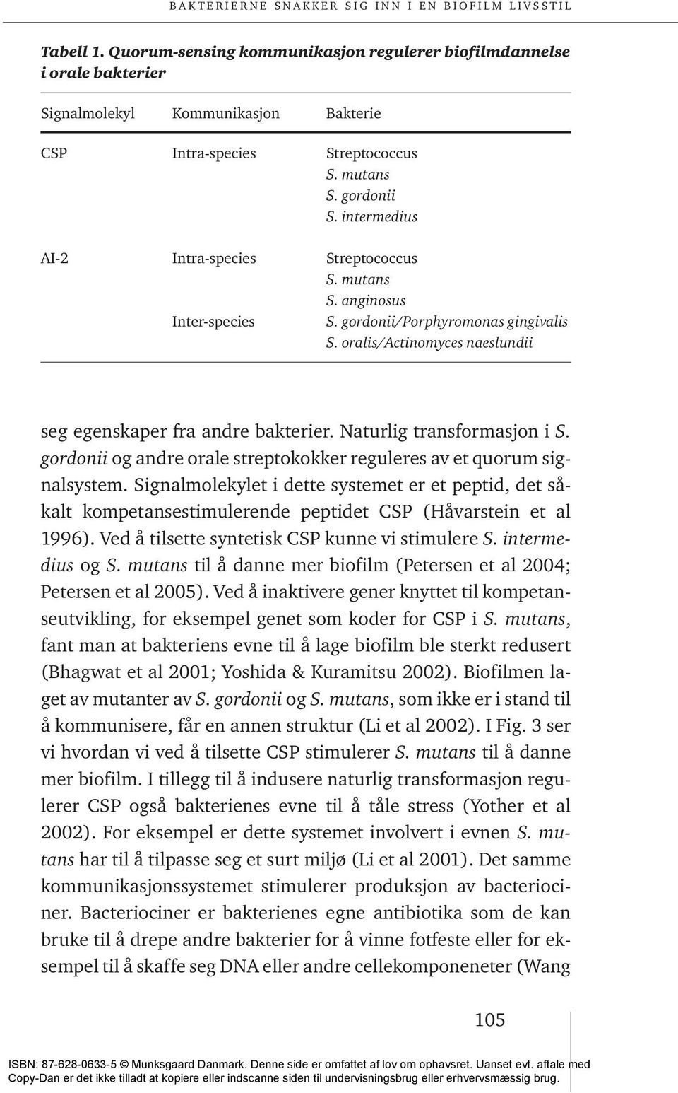 Naturlig transformasjon i S. gordonii og andre orale streptokokker reguleres av et quorum signalsystem.