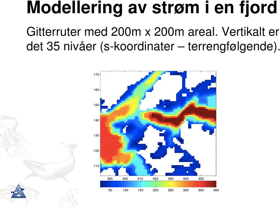 Vertikalt er det 35