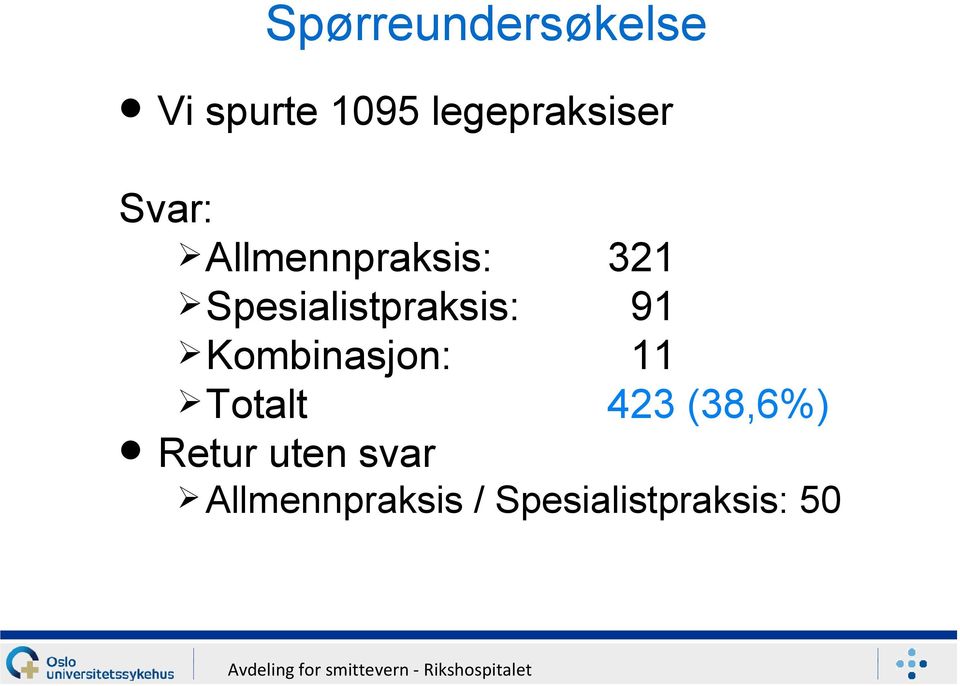 Spesialistpraksis: Kombinasjon: Totalt Retur