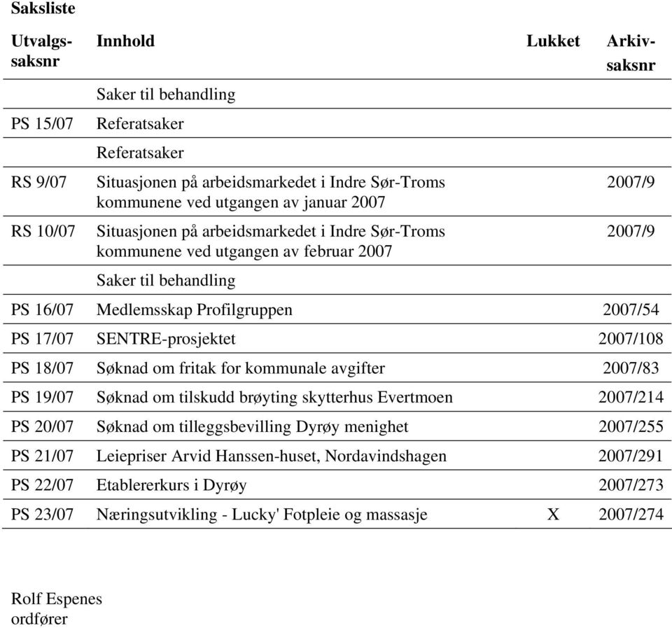 SENTRE-prosjektet 2007/108 PS 18/07 Søknad om fritak for kommunale avgifter 2007/83 PS 19/07 Søknad om tilskudd brøyting skytterhus Evertmoen 2007/214 PS 20/07 Søknad om tilleggsbevilling Dyrøy