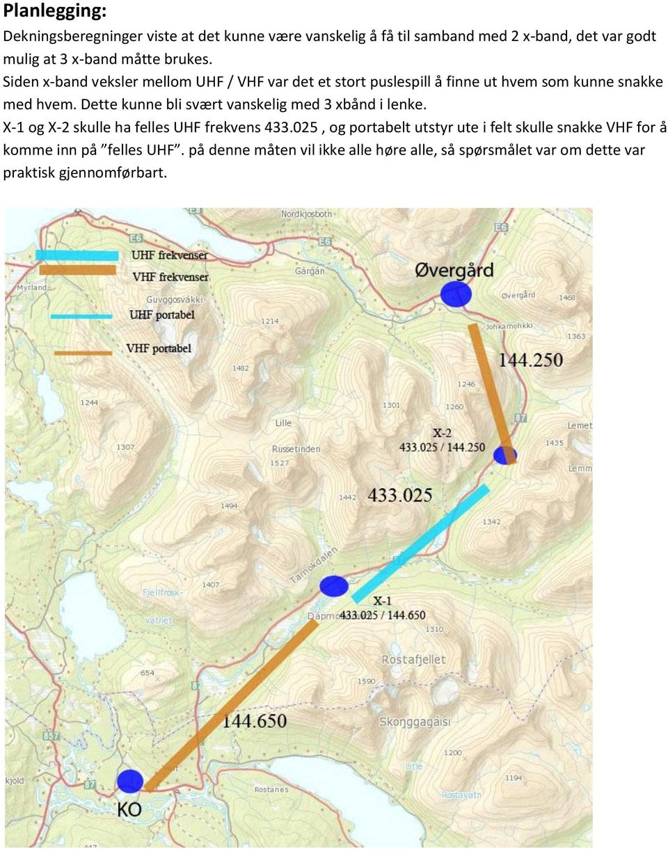 Dette kunne bli svært vanskelig med 3 xbånd i lenke. X-1 og X-2 skulle ha felles UHF frekvens 433.