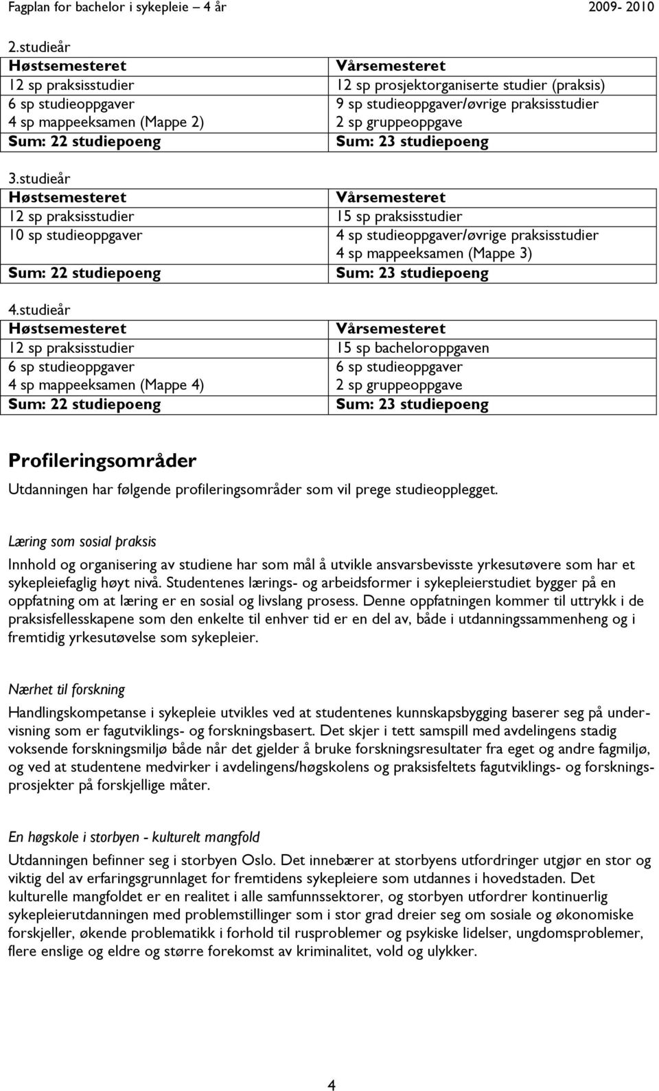 studieår Høstsemesteret Vårsemesteret 12 sp praksisstudier 15 sp praksisstudier 10 sp studieoppgaver 4 sp studieoppgaver/øvrige praksisstudier 4 sp mappeeksamen (Mappe 3) Sum: 22 studiepoeng Sum: 23