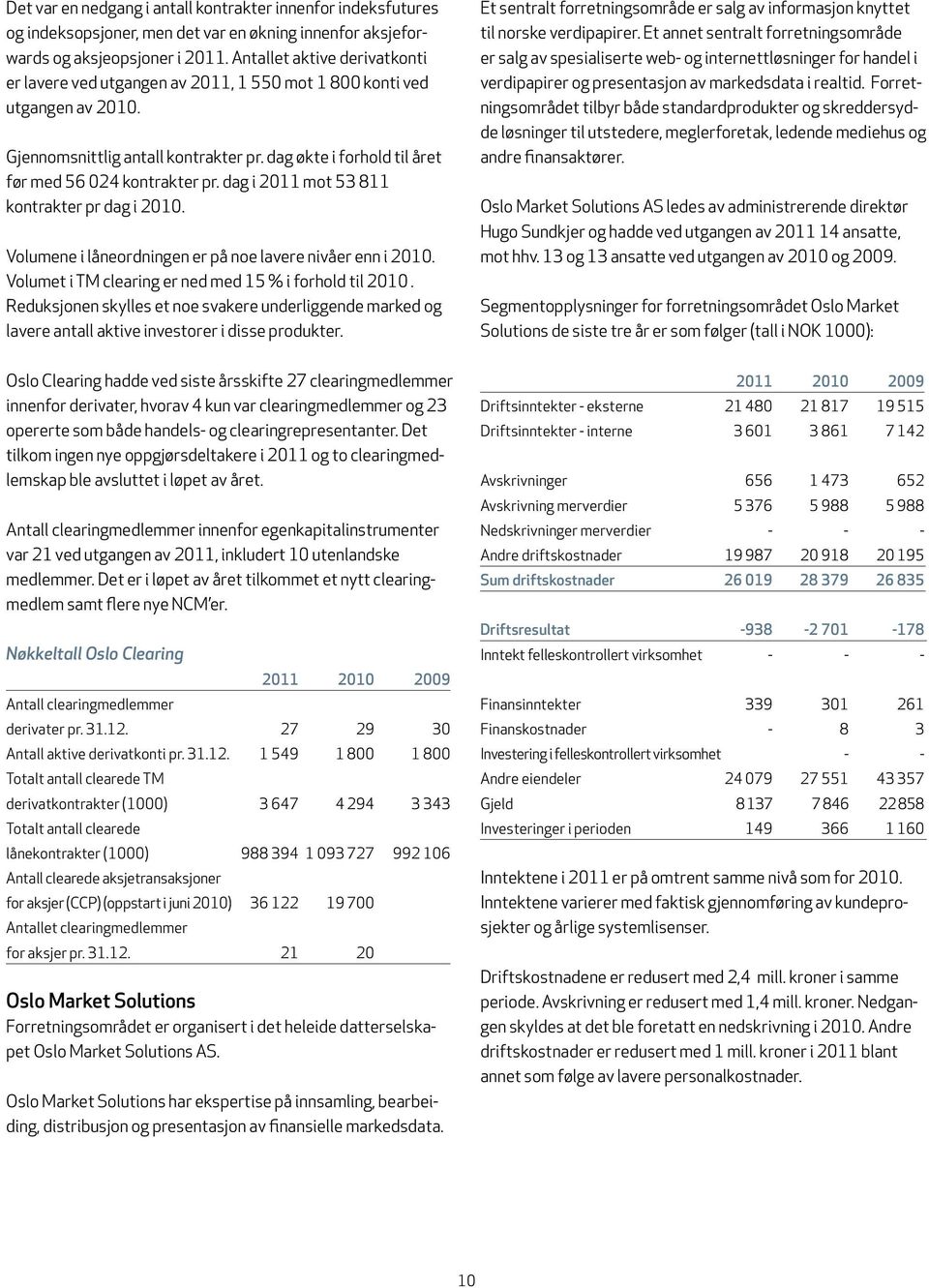 dag i 2011 mot 53 811 kontrakter pr dag i 2010. Volumene i låneordningen er på noe lavere nivåer enn i 2010. Volumet i TM clearing er ned med 15 % i forhold til 2010.