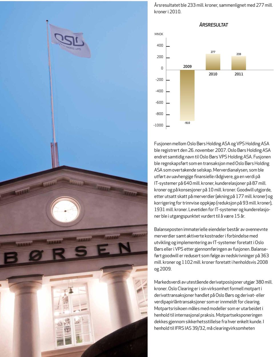 Oslo Børs Holding ASA endret samtidig navn til Oslo Børs VPS Holding ASA. Fusjonen ble regnskapsført som en transaksjon med Oslo Børs Holding ASA som overtakende selskap.