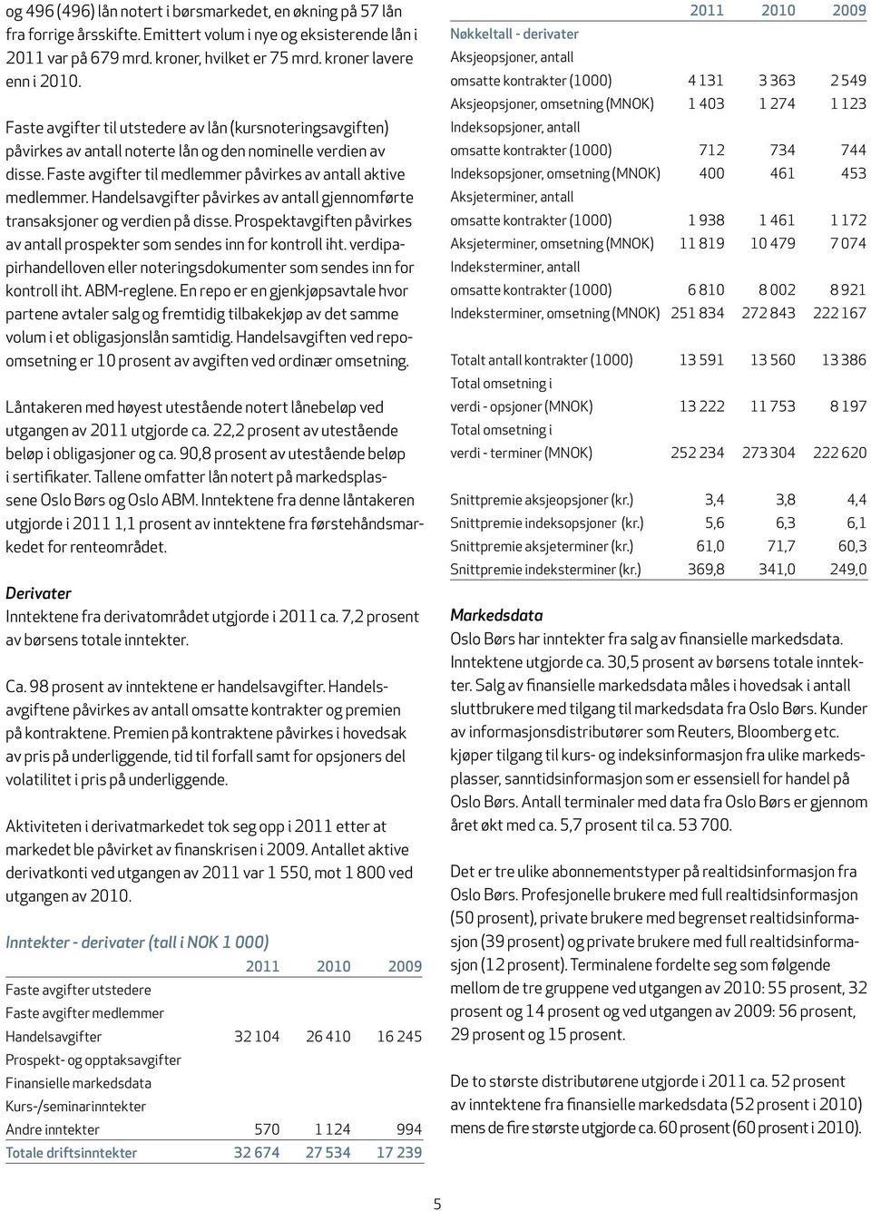 Handelsavgifter påvirkes av antall gjennomførte transaksjoner og verdien på disse. Prospektavgiften påvirkes av antall prospekter som sendes inn for kontroll iht.