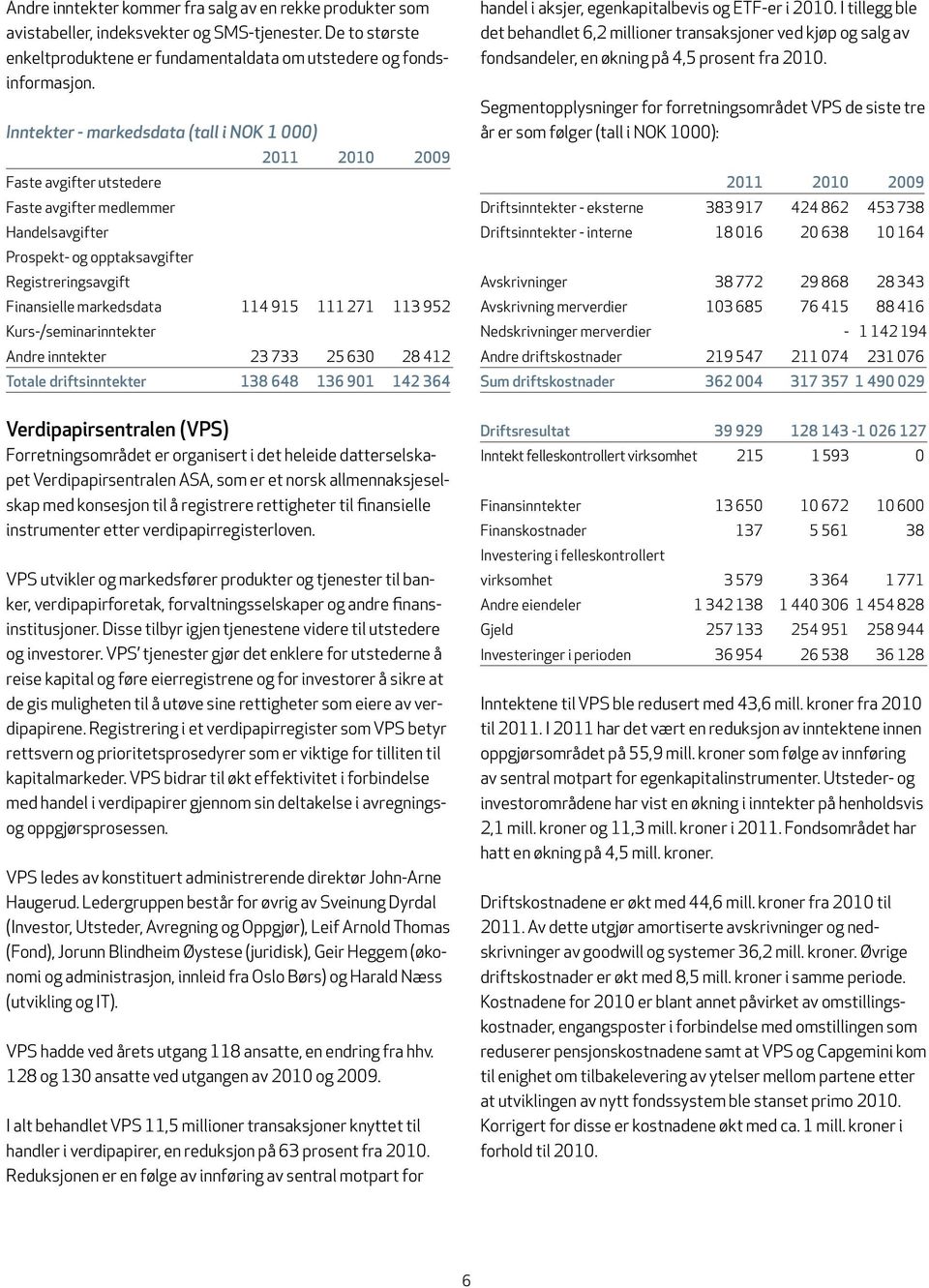 114 915 111 271 113 952 Kurs-/seminarinntekter Andre inntekter 23 733 25 630 28 412 Totale driftsinntekter 138 648 136 901 142 364 Verdipapirsentralen (VPS) Forretningsområdet er organisert i det