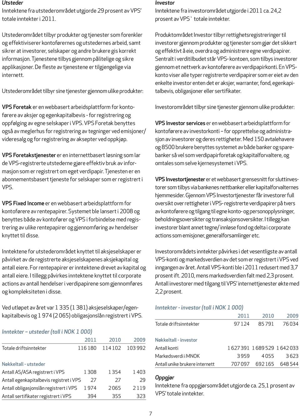 Tjenestene tilbys gjennom pålitelige og sikre applikasjoner. De fleste av tjenestene er tilgjengelige via internett.