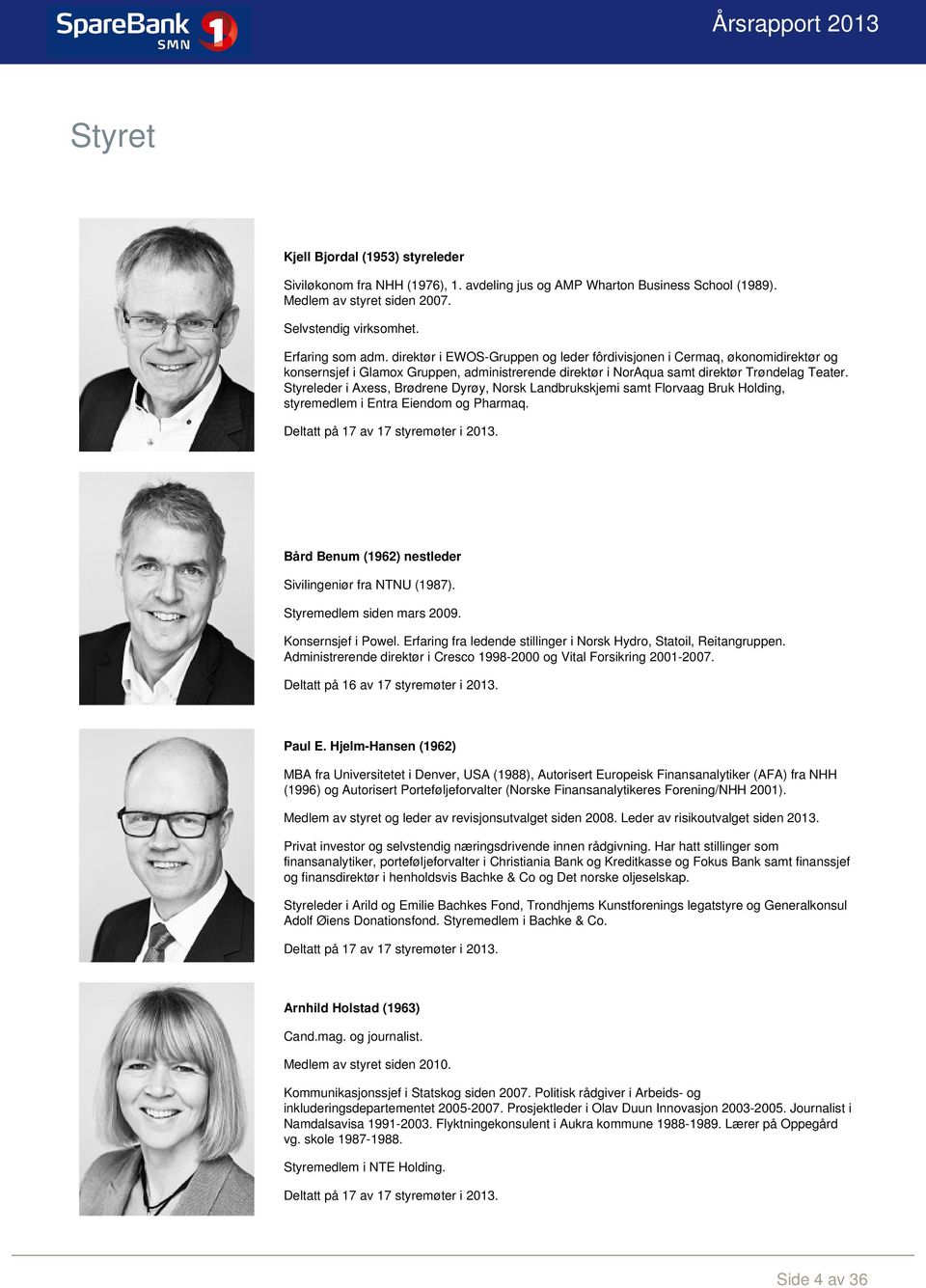 Styreleder i Axess, Brødrene Dyrøy, Norsk Landbrukskjemi samt Florvaag Bruk Holding, styremedlem i Entra Eiendom og Pharmaq. Deltatt på 17 av 17 styremøter i 2013.