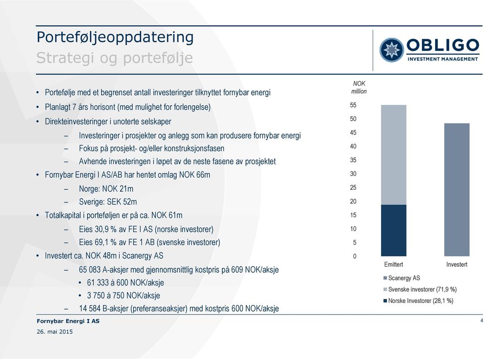 /AB har hentet omlag NOK 66m Norge: NOK 21m Sverige: SEK 52m Totalkapital i porteføljen er på ca.