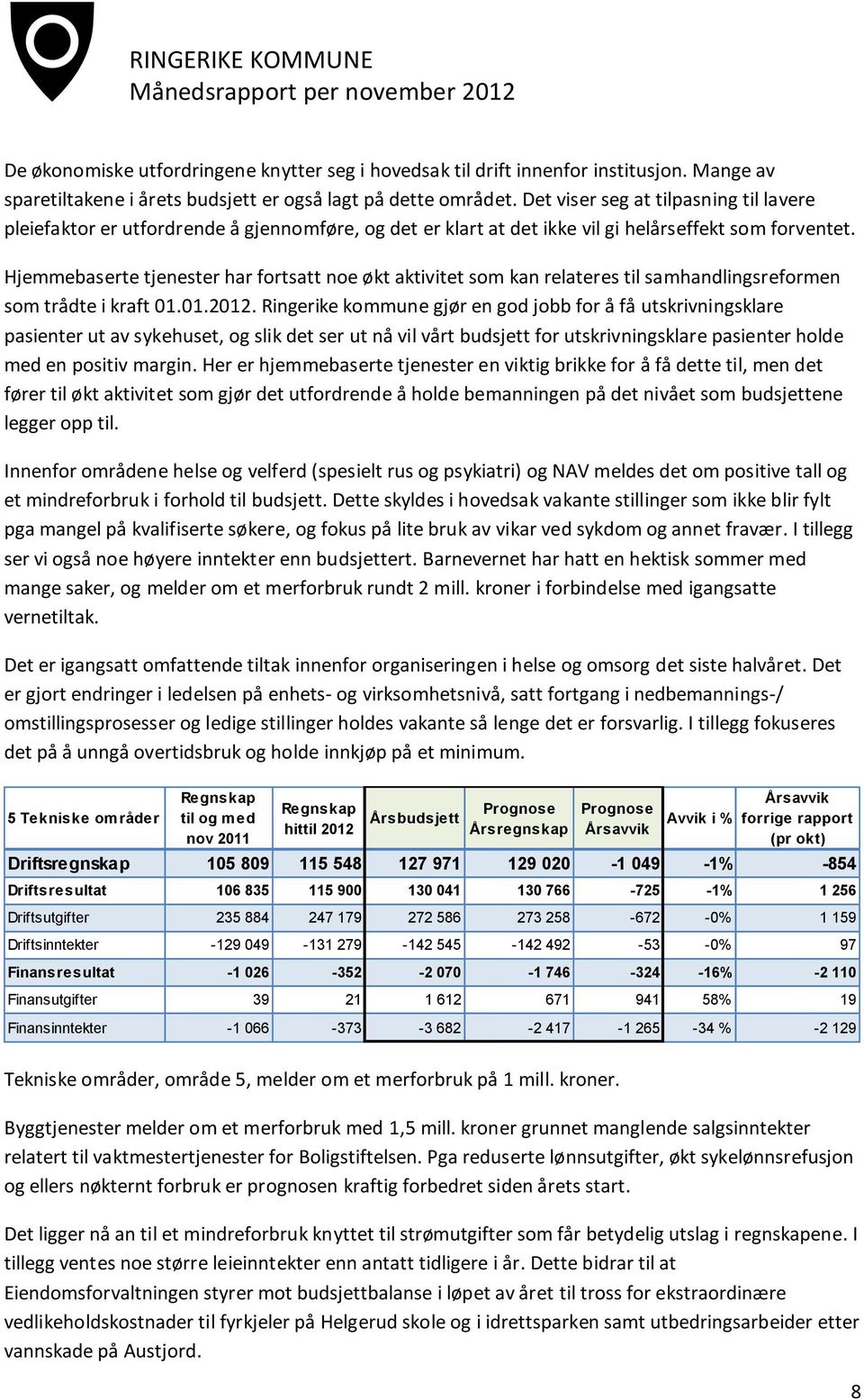 Hjemmebaserte tjenester har fortsatt noe økt aktivitet som kan relateres til samhandlingsreformen som trådte i kraft 01.01.2012.