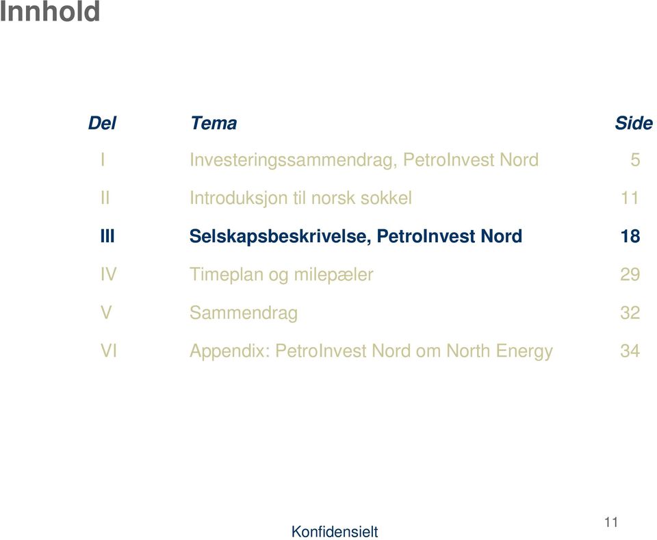Selskapsbeskrivelse, PetroInvest Nord Timeplan og milepæler
