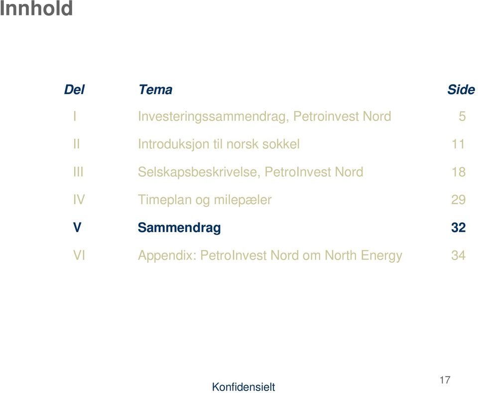 Selskapsbeskrivelse, PetroInvest Nord Timeplan og milepæler