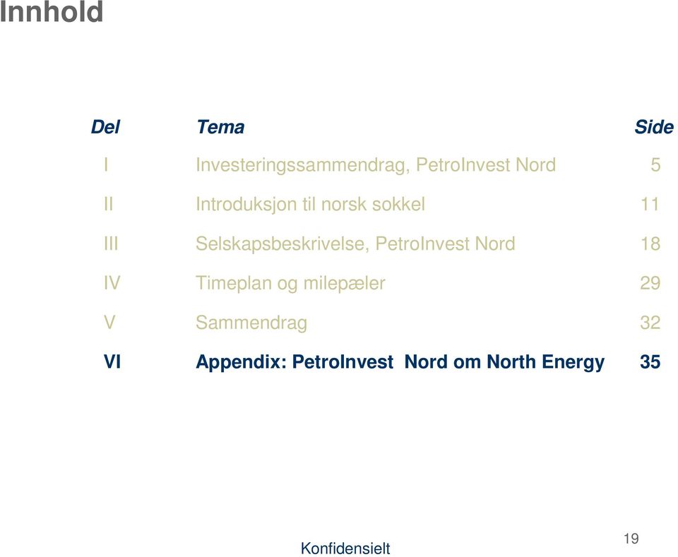 Selskapsbeskrivelse, PetroInvest Nord Timeplan og milepæler