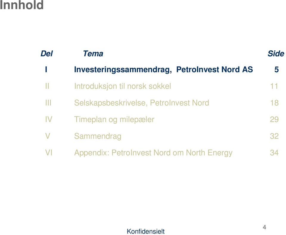 Selskapsbeskrivelse, PetroInvest Nord Timeplan og milepæler