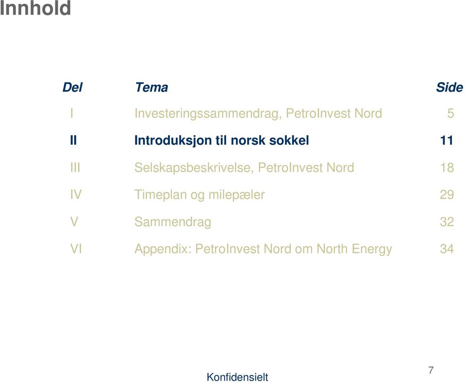 Selskapsbeskrivelse, PetroInvest Nord Timeplan og milepæler