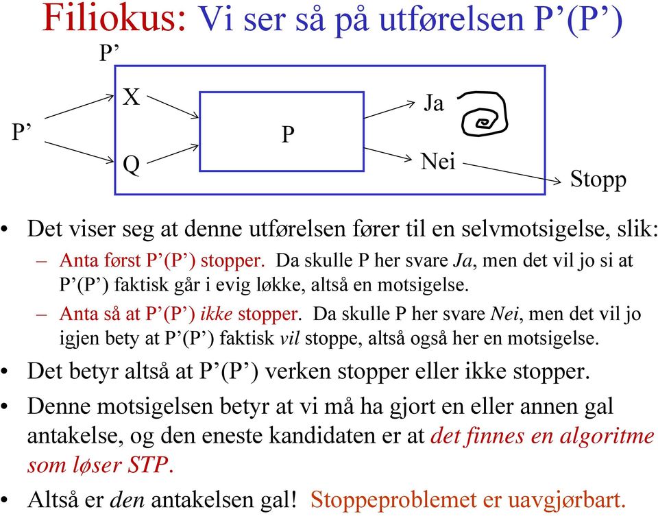 Da skulle P her svare Nei, men det vil jo igjen bety at P (P ) faktisk vil stoppe, altså også her en motsigelse.