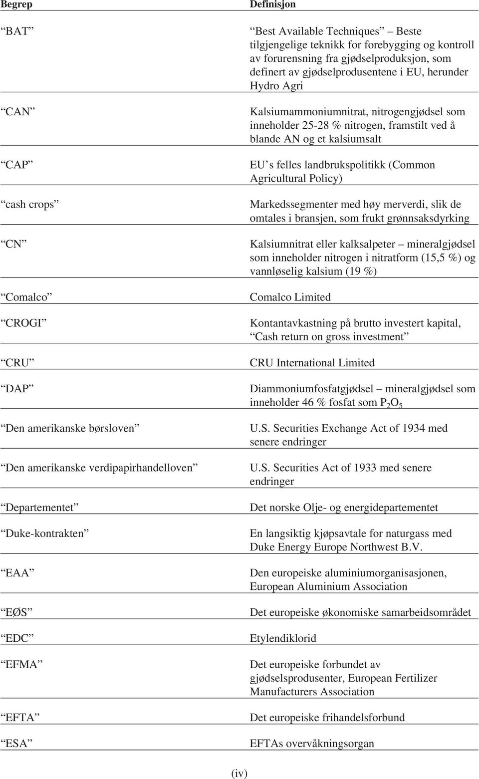 Kalsiumammoniumnitrat, nitrogengjødsel som inneholder 25-28 % nitrogen, framstilt ved å blande AN og et kalsiumsalt EU s felles landbrukspolitikk (Common Agricultural Policy) Markedssegmenter med høy