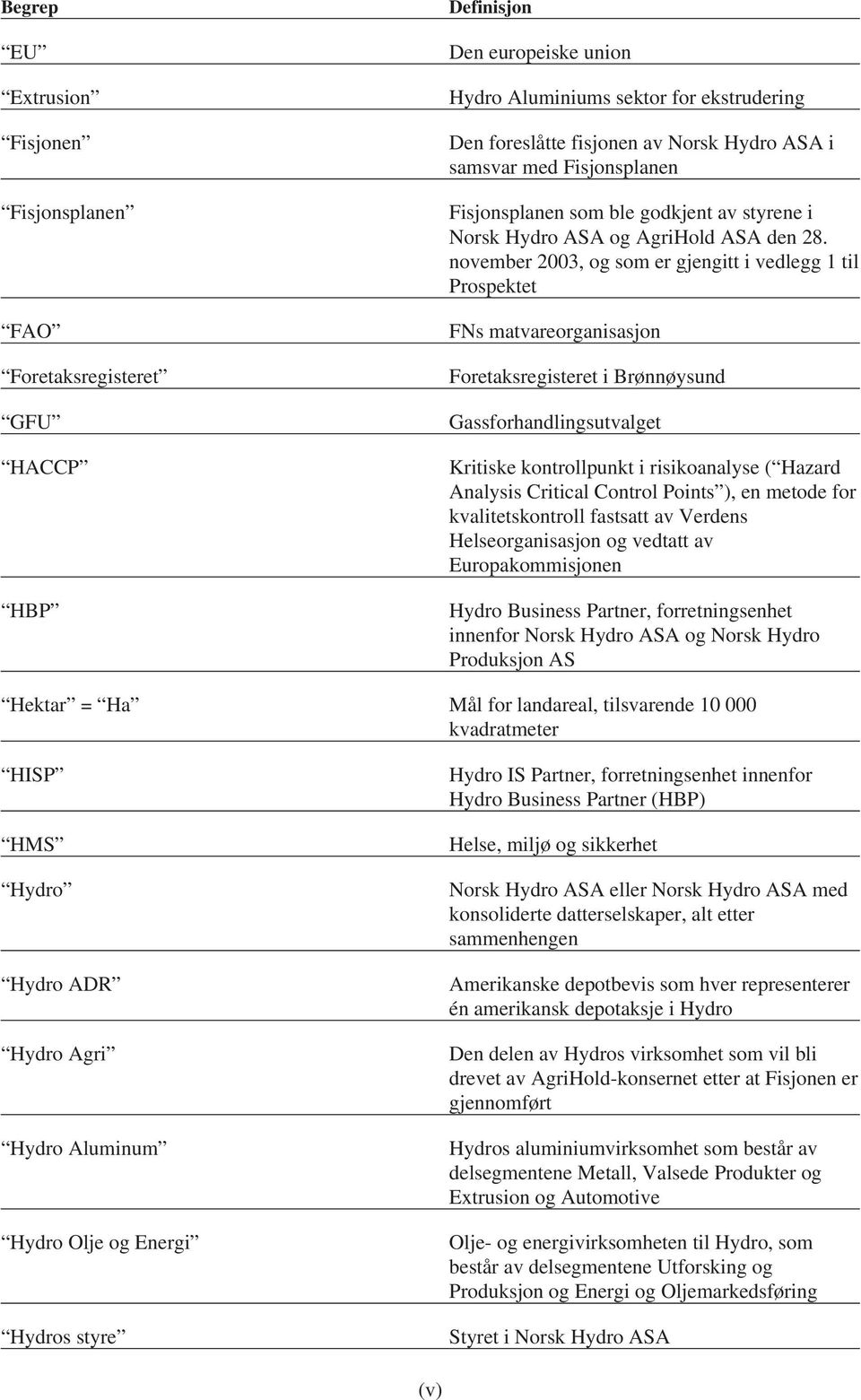 november 2003, og som er gjengitt i vedlegg 1 til Prospektet FNs matvareorganisasjon Foretaksregisteret i Brønnøysund Gassforhandlingsutvalget Kritiske kontrollpunkt i risikoanalyse ( Hazard Analysis