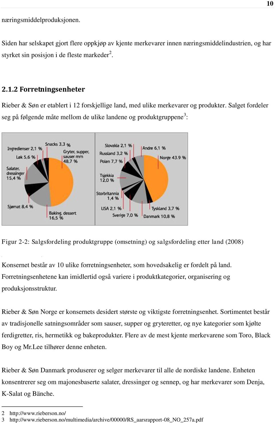 ulike forretningsenheter, som hovedsakelig er fordelt på land. Forretningsenhetene kan imidlertid også variere i produktkategorier, organisering og produksjonsstruktur.