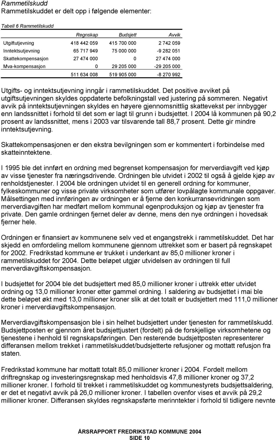 Det positive avviket på utgiftsutjevningen skyldes oppdaterte befolkningstall ved justering på sommeren.