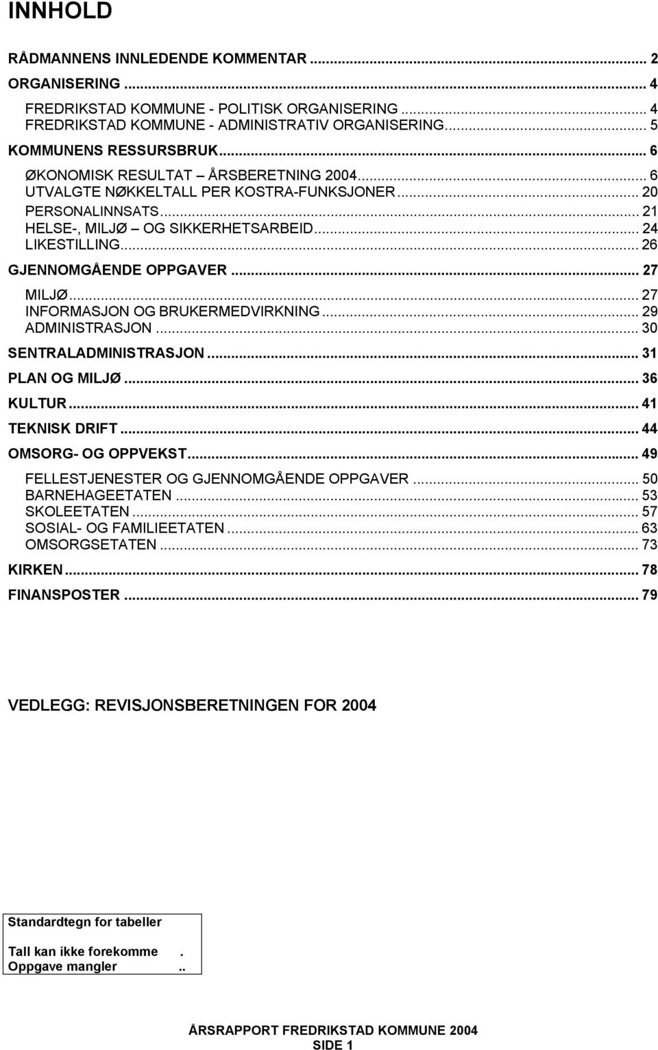 .. 27 MILJØ... 27 INFORMASJON OG BRUKERMEDVIRKNING... 29 ADMINISTRASJON... 30 SENTRALADMINISTRASJON... 31 PLAN OG MILJØ... 36 KULTUR... 41 TEKNISK DRIFT... 44 OMSORG- OG OPPVEKST.