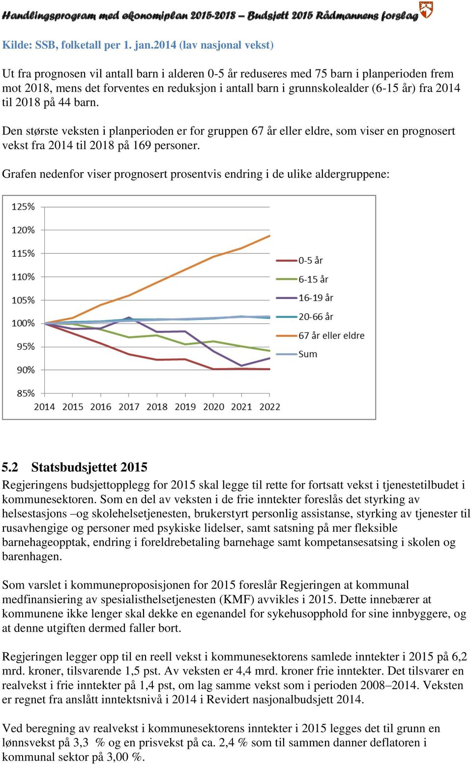 år) fra 2014 til 2018 på 44 barn. Den største veksten i planperioden er for gruppen 67 år eller eldre, som viser en prognosert vekst fra 2014 til 2018 på 169 personer.